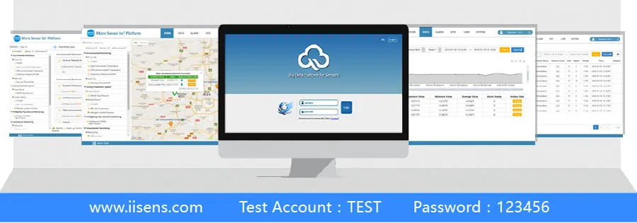 iot wireless control data platform iot wireless control data platform