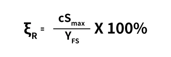 Pressure Measuring Method Pressure Measuring Method
