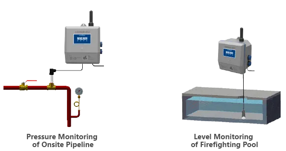flowmeter flowmeter