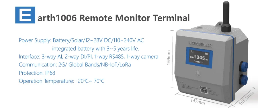 Intelligent Firefighting Remote Monitoring Terminal Intelligent Firefighting Remote Monitoring Terminal