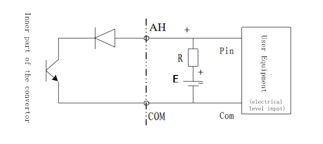 Electrical Level Control Electrical Level Control