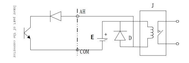 Control in the relay Control in the relay