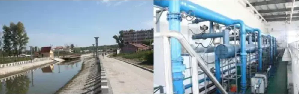 Flow Measurement of Environmental Pollution Discharge Flow Measurement of Environmental Pollution Discharge