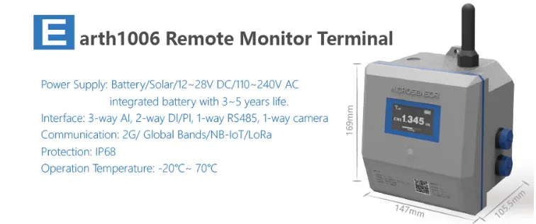 remote terminal unit RTU remote terminal unit RTU