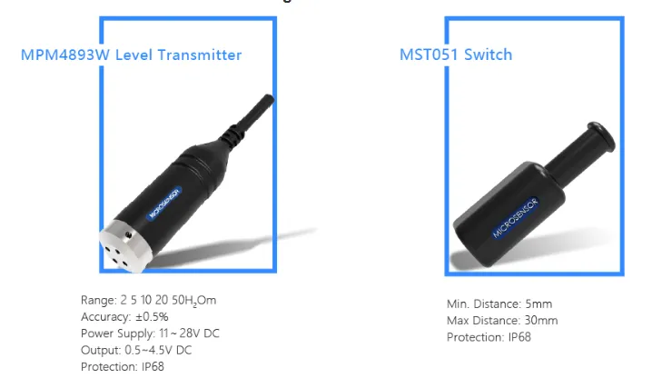 Level Sensor and Well Cover Abnormal Monitoring Switch Level Sensor and Well Cover Abnormal Monitoring Switch