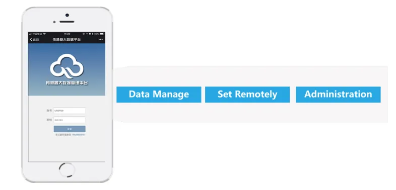 Micro Sensor Big Data Platform (Mobile) Micro Sensor Big Data Platform (Mobile)