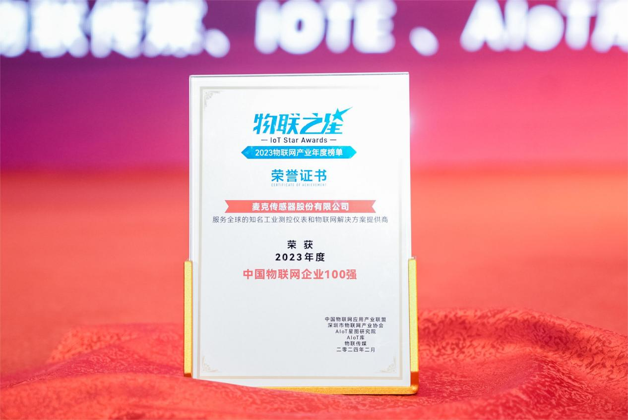IoT Star Awards Certificate.png IoT Star Awards Certificate.png