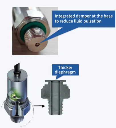 overload capacity of pressure transmitter